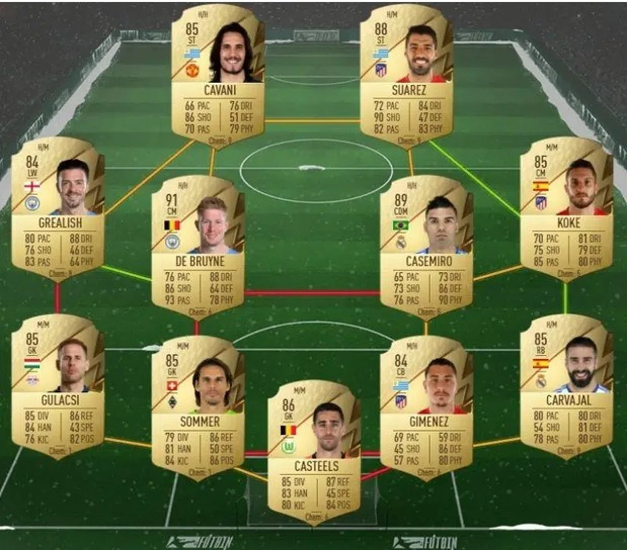 SBC Aubameyang Premier League