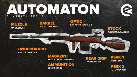 Automaton class s4