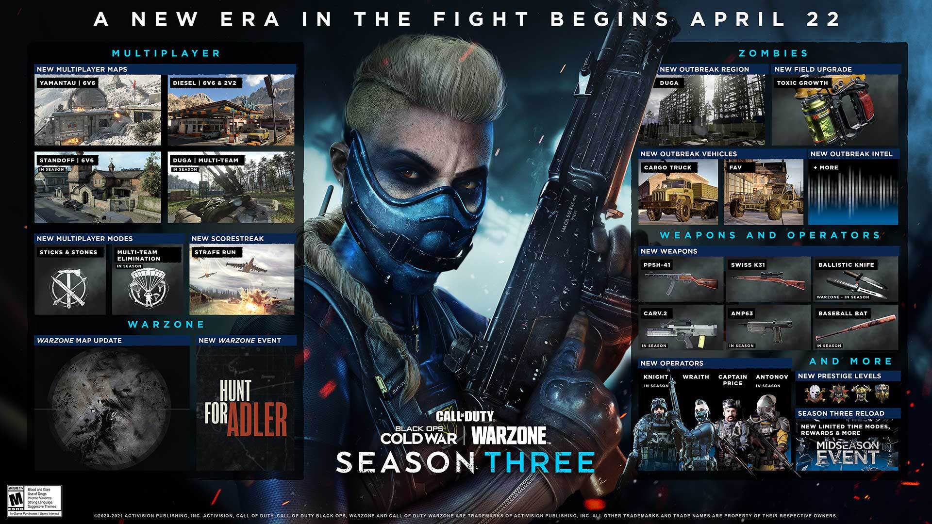 BOCW Season 3 Roadmap