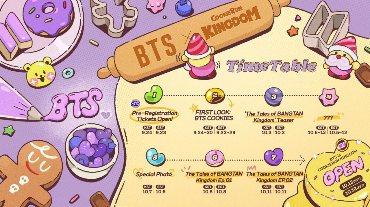 Cookie Run: Kingdom BTS Schedule How To Watch Devsisters