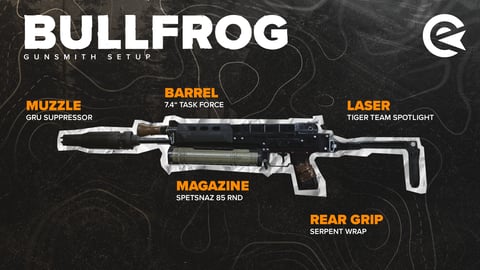 BULLFROG