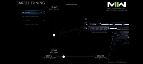 Barrel tuning