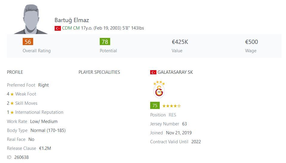 Bartug Elmaz FIFA 21 Potential