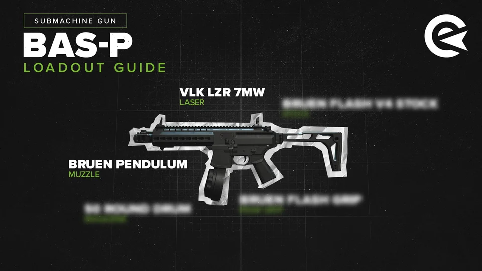The Best BASP Warzone 2 Loadout A Solid SMG EarlyGame