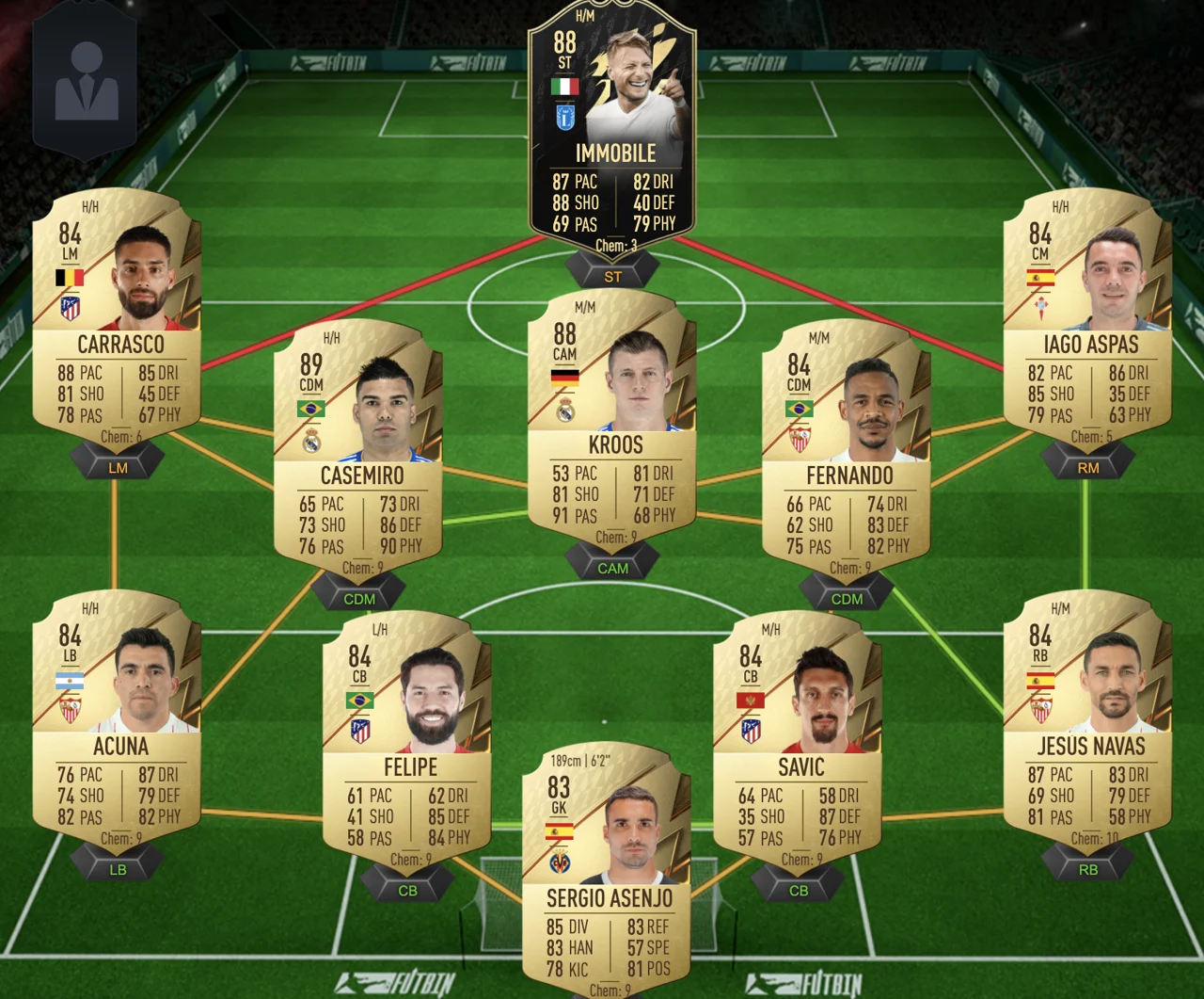 SBC Mejora de Icono base o medio FIFA 22