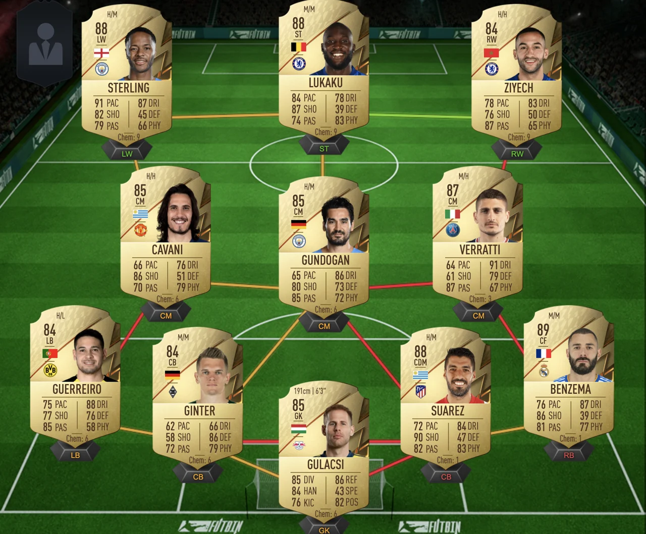 SBC Mejora de Icono base y medio FIFA 22