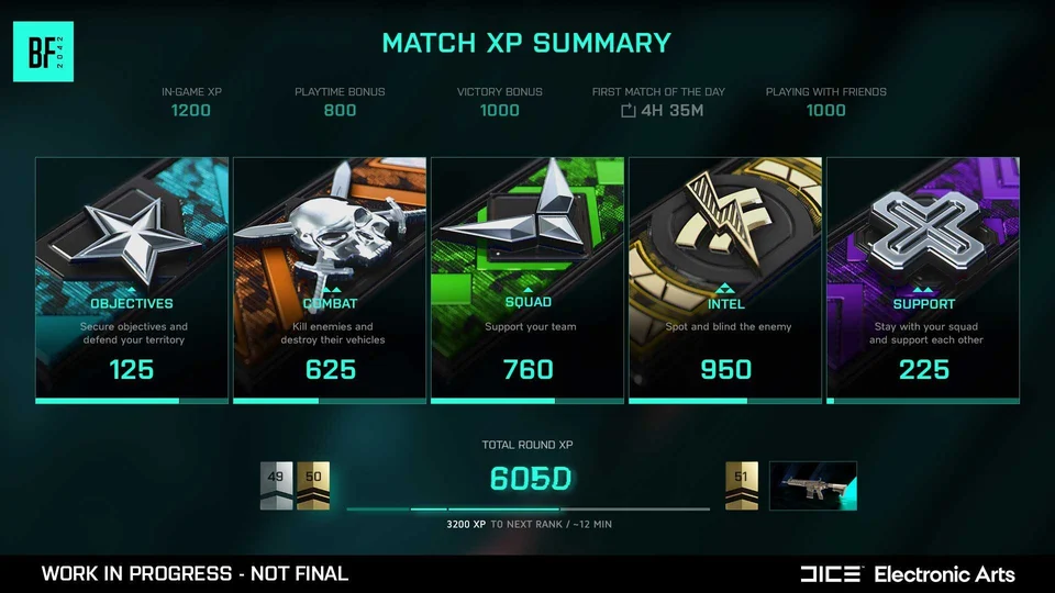 Battlefield 2042's Progression System PTFO EarlyGame