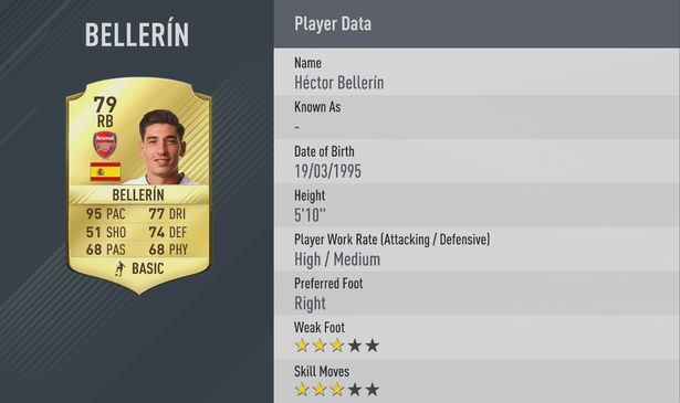 Bellerin FIFA 17