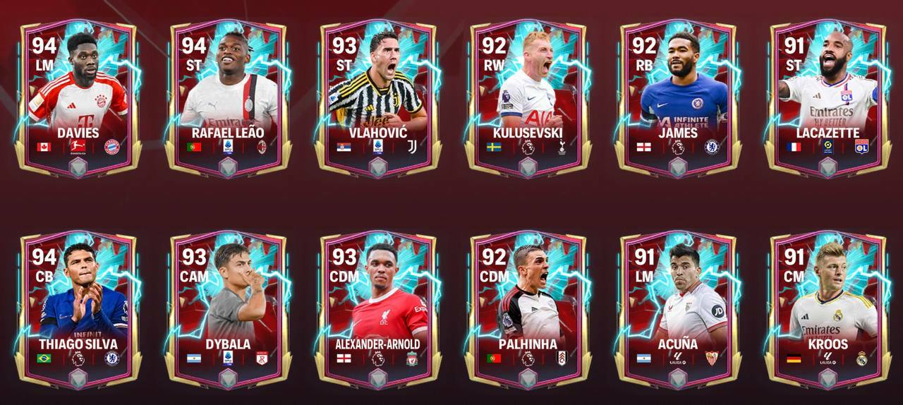 Best 5 Players From EA FC Mobile Rulebreakers Team 1