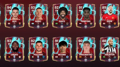 Best 5 Players From EA FC Mobile Rulebreakers Team 2
