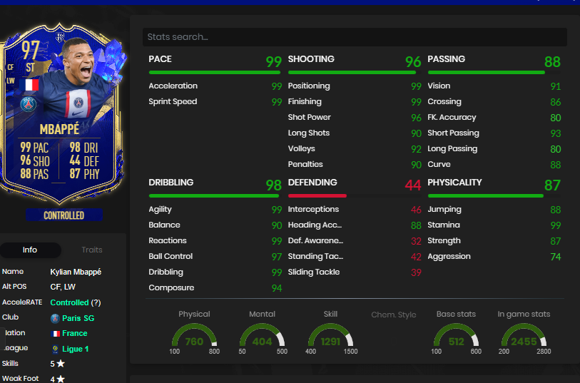 Best Attackers Mbappe