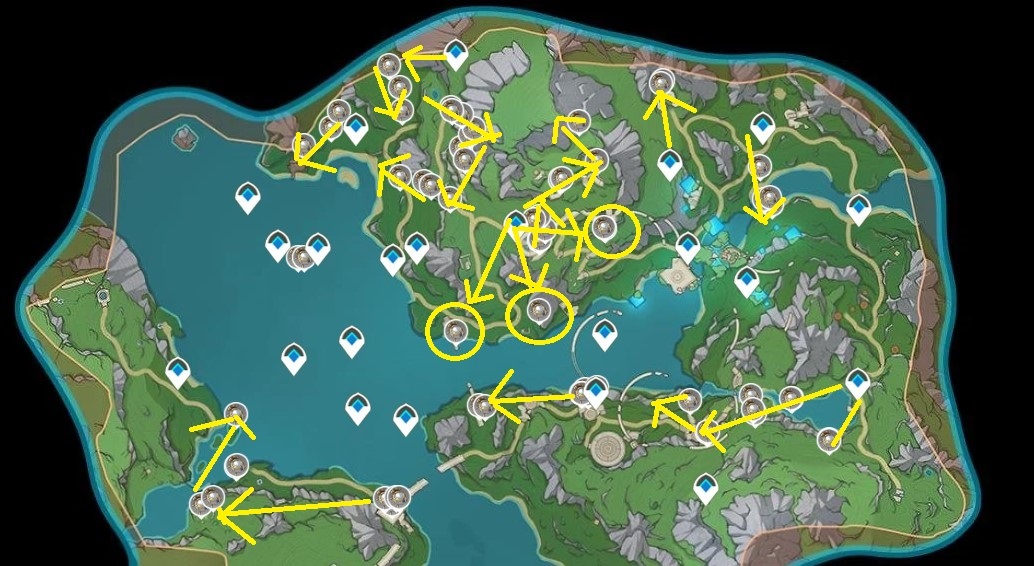 Best Farming Route