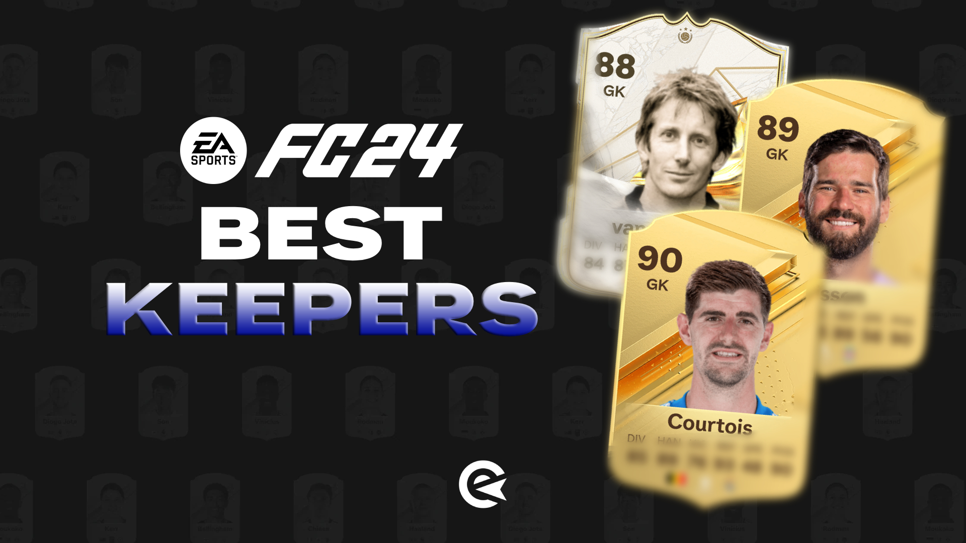 EA FC 24 Best Keepers