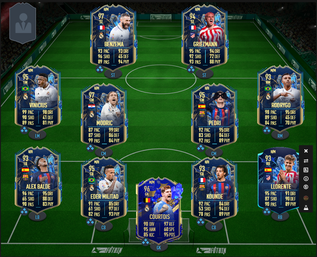 Best La Liga Team