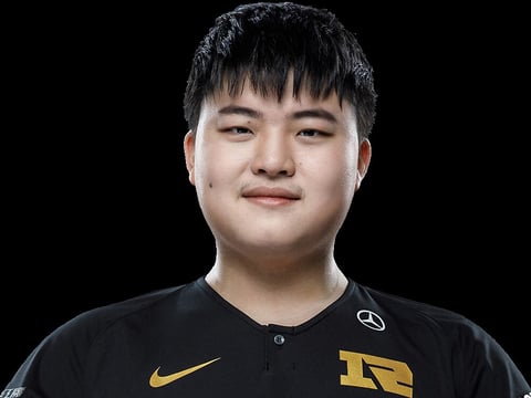 Best Lo L players of all time Jian Uzi Zi Hao RNG