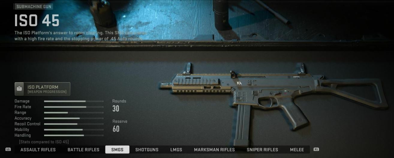 Best SMG ISO