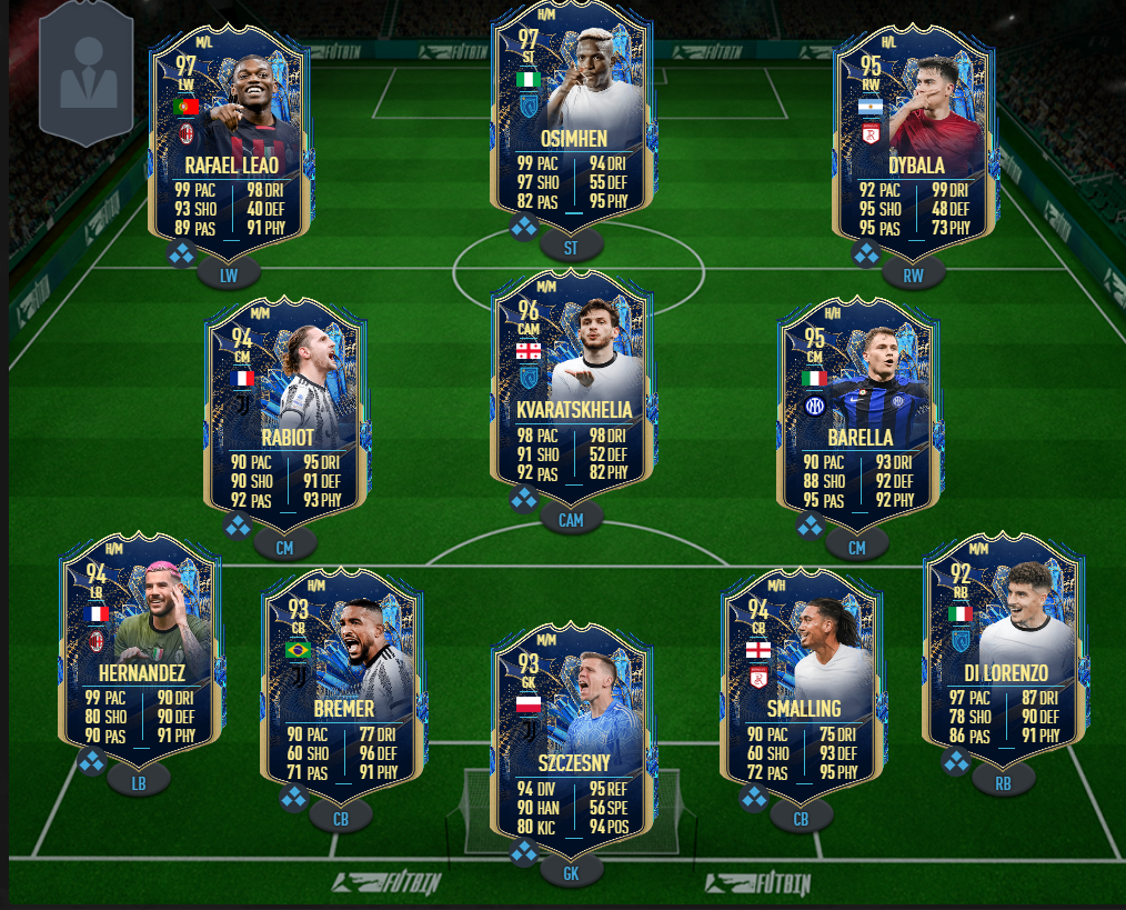 Best Serie A FUT Team TOTS