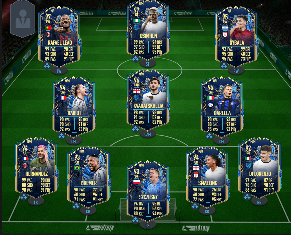 Best Serie A FUT TOTS