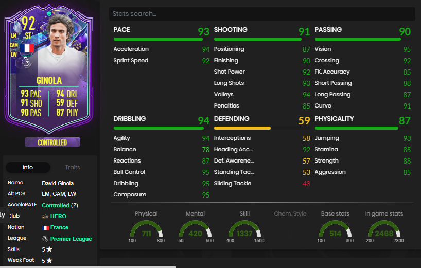 David Ginola FUT Fantasy Hero