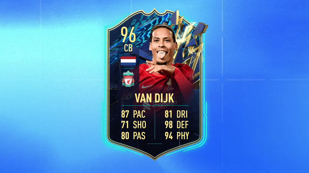 Beste TOTS Karten van Dijk