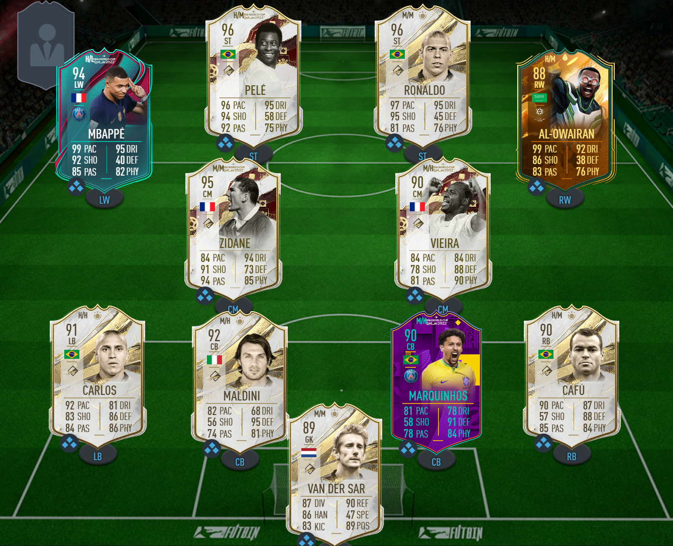 Beste Ultimate Team