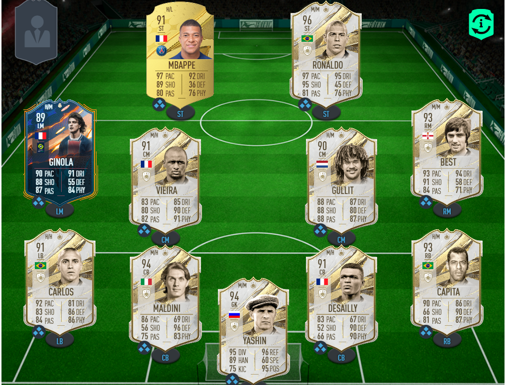 Bestes FUT Team FIFA 23