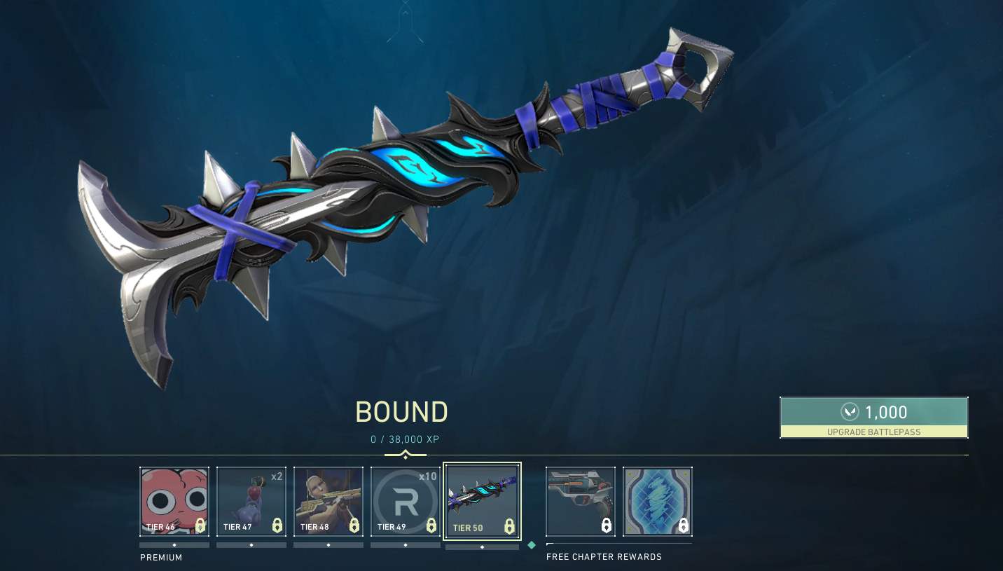 Bound BP