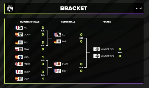 Bracket 1209