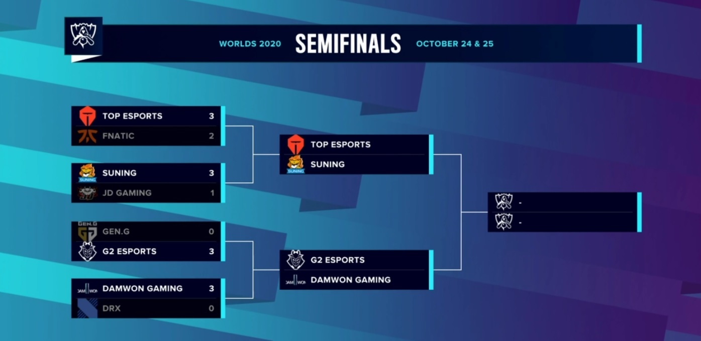 Bracket2