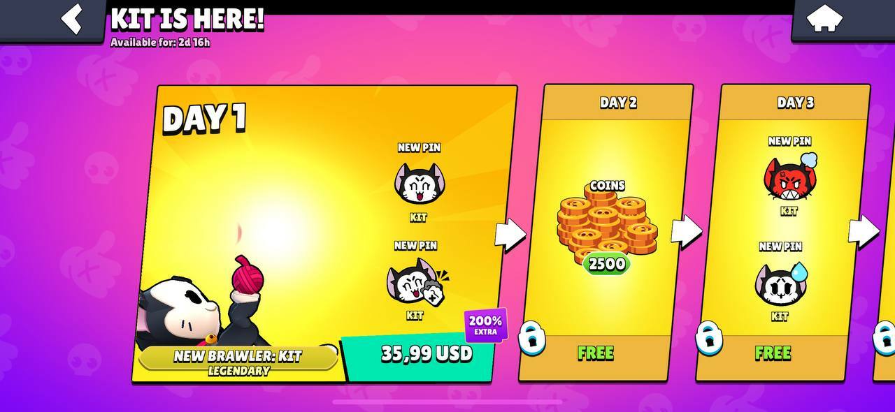 Brawl Stars Kit Special Offer price