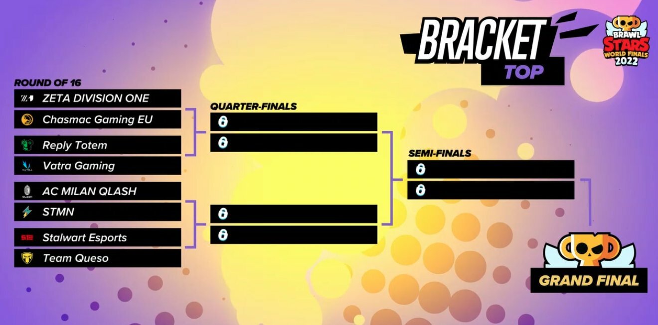 Brawl Stars World Finals Day 1 matches results Supercell