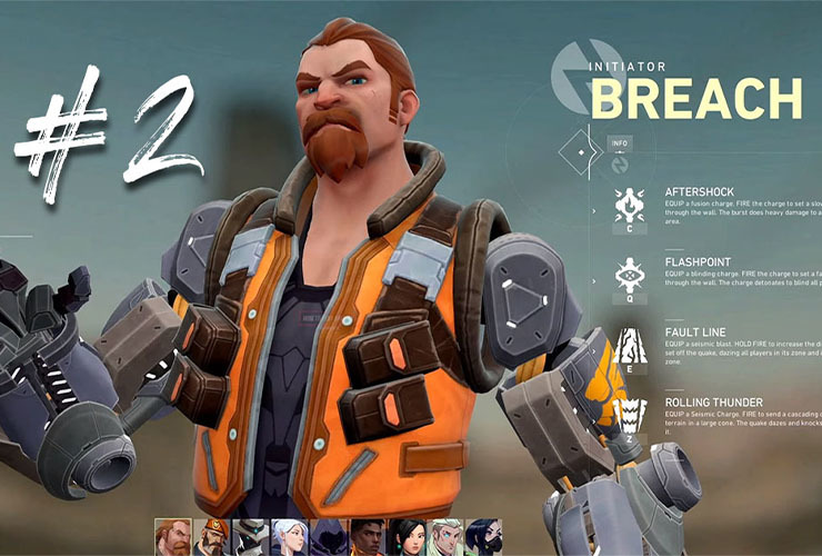 Breach Agent Ranking