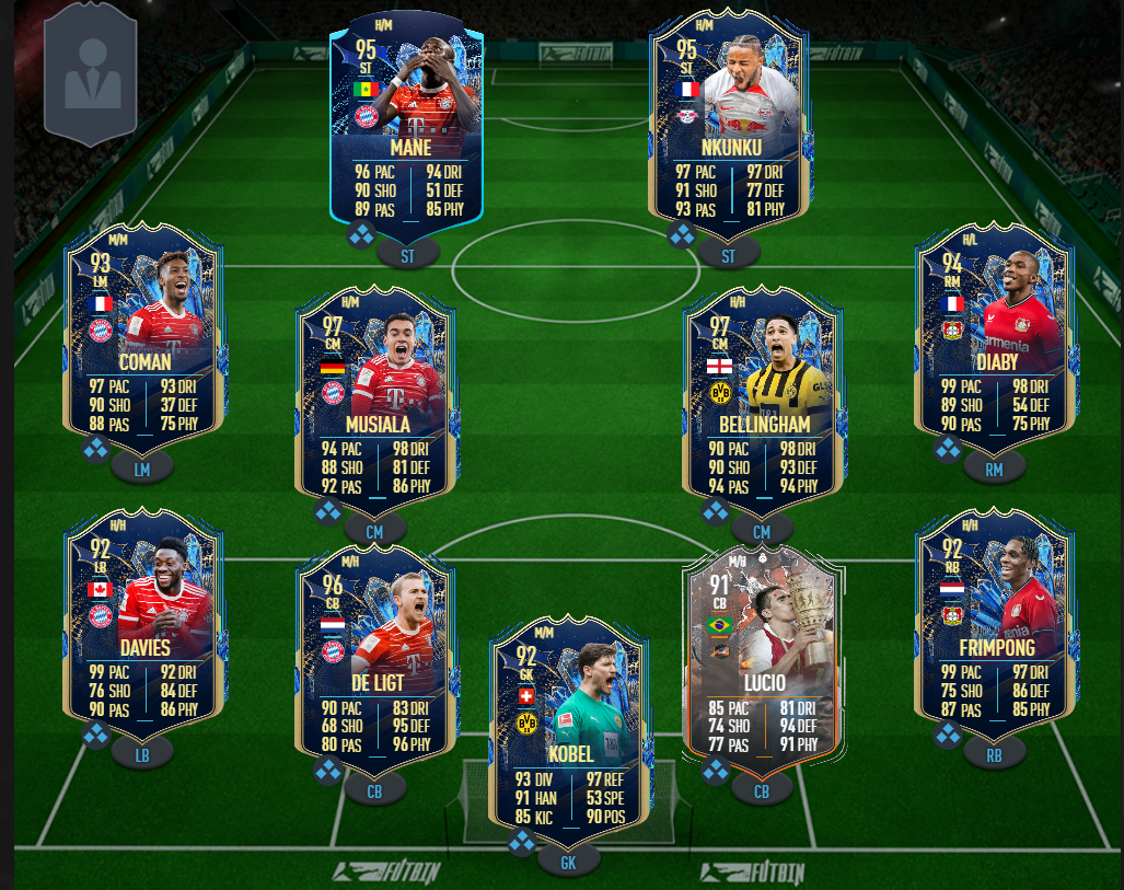 Best Bundeslig FIFA 23 Team