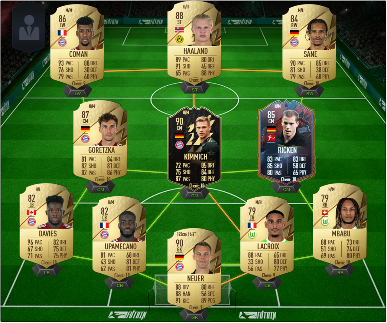 Equipo pro de la Bundesliga