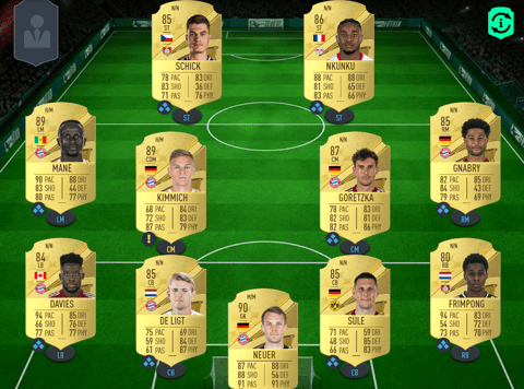 Bundesliga Squad