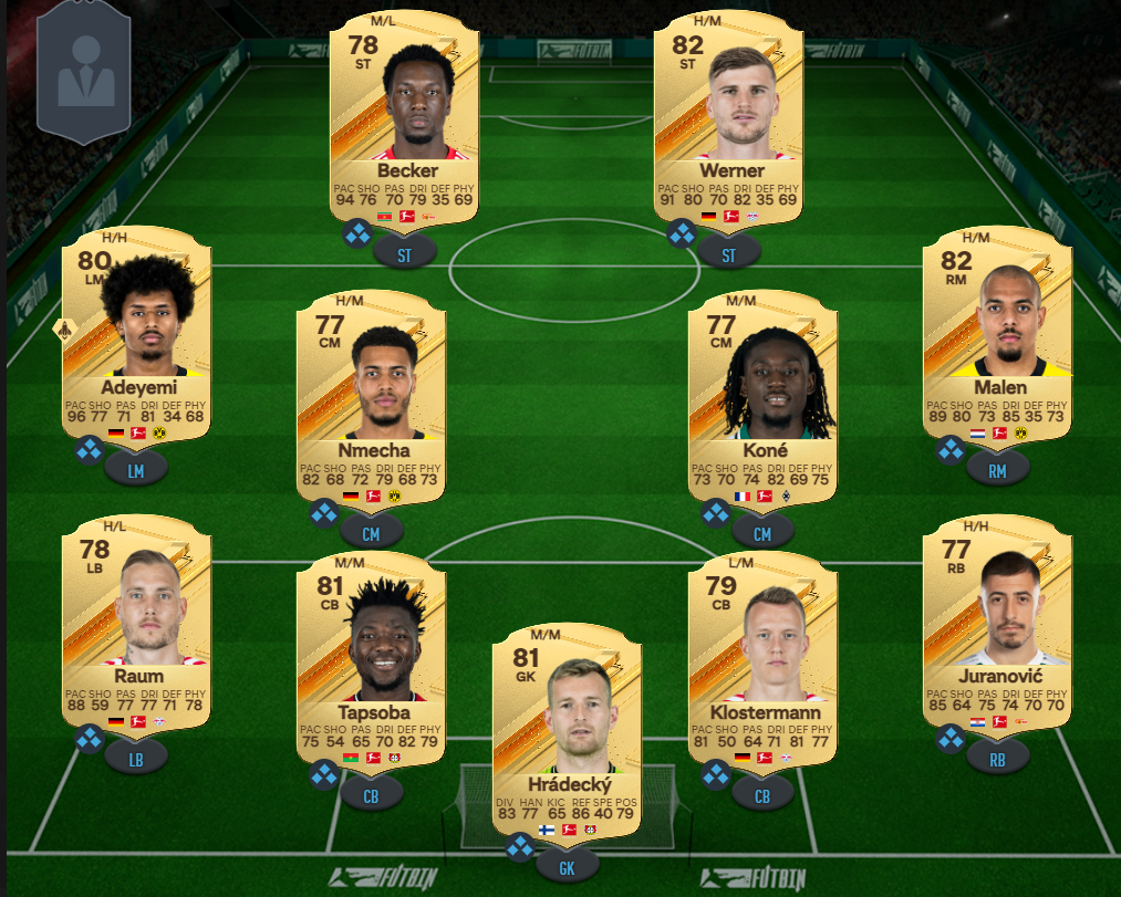 Bundesliga Starter Team günstig FIFA 24