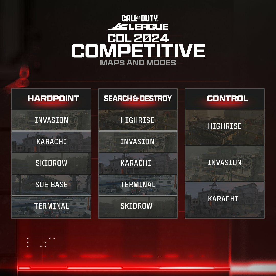 CDL 2024 Maps Modes