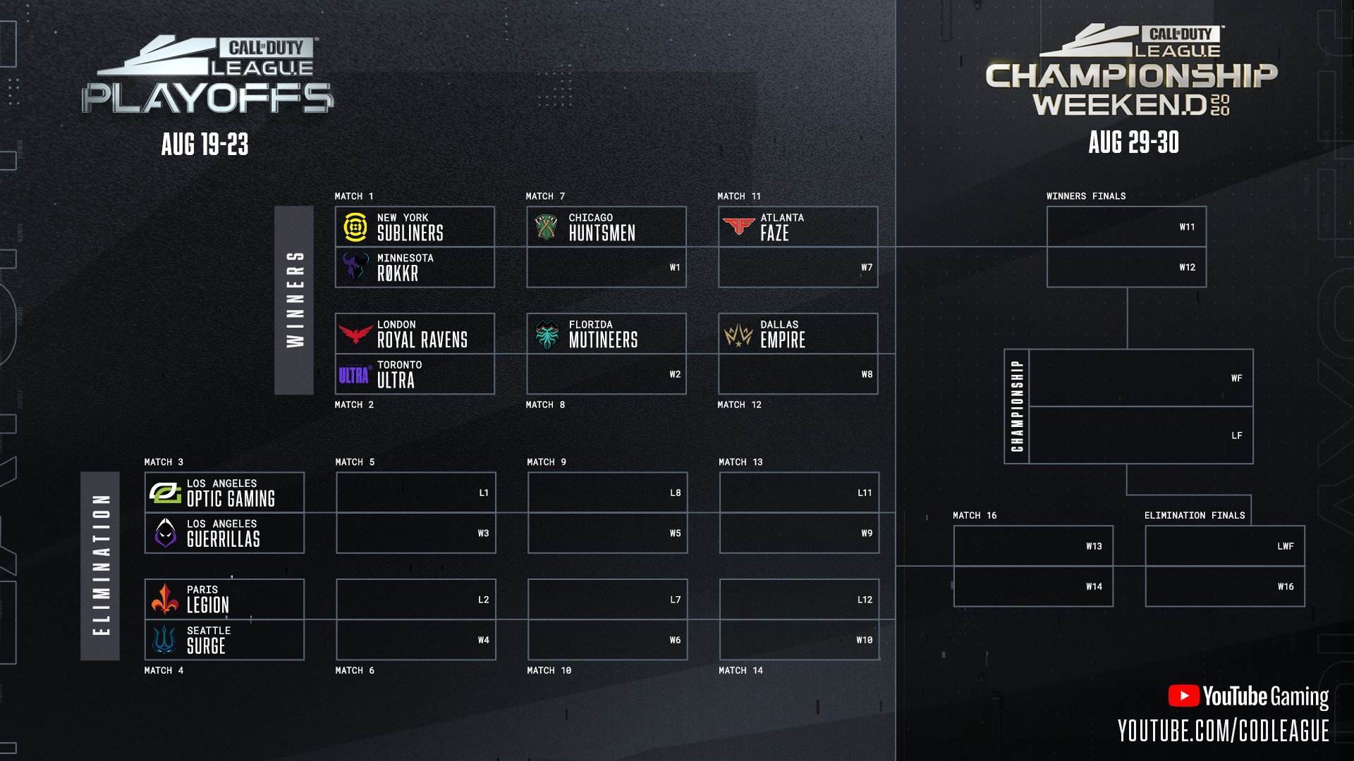 CDL Playoffs schedule