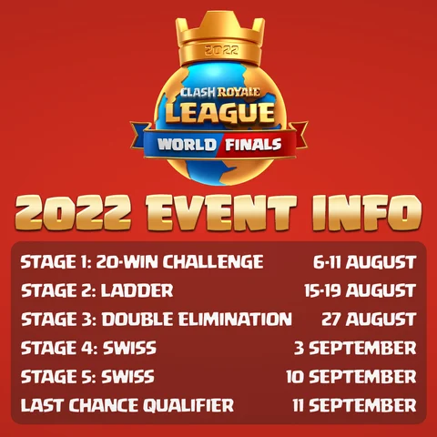 CR League Qualifiers