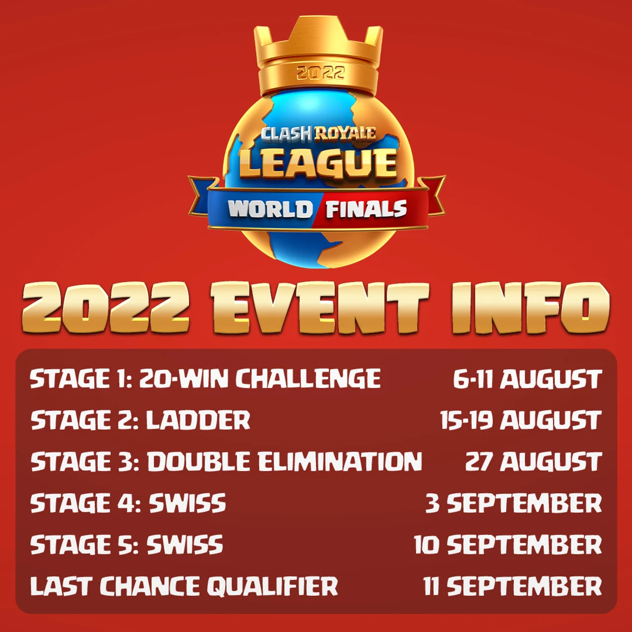 Clash Royale League Qualifiers Esports Supercell