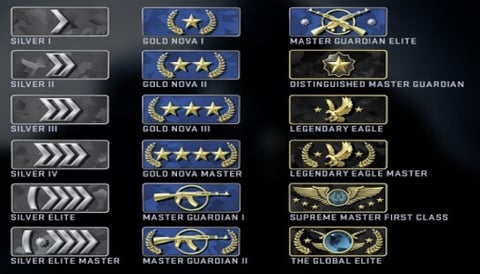 CSGO Ranks and how they work