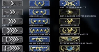 CSGO Ranks and how they work