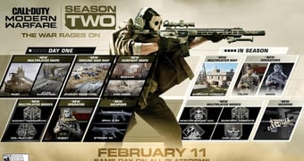 Call of Duty Modern Warfare Roadmap