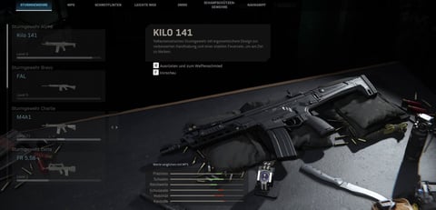 Call of Duty assault rifles