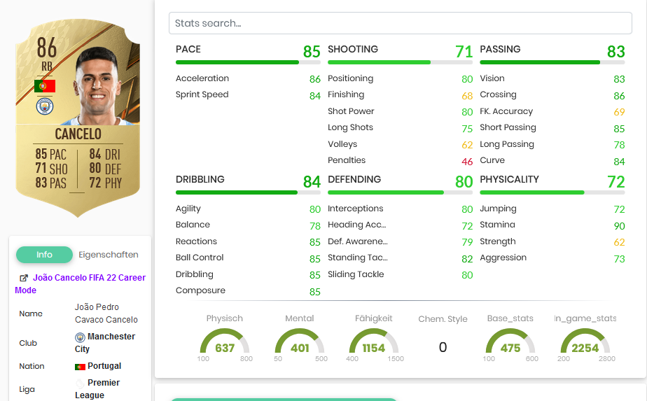 Cancelo FIFA 22