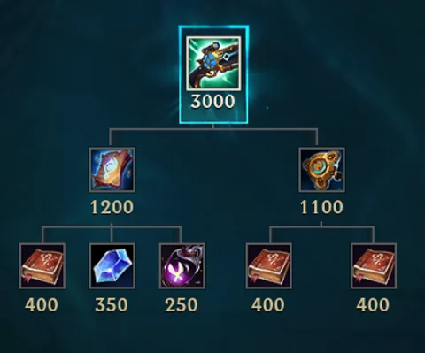 Casters Companion Build