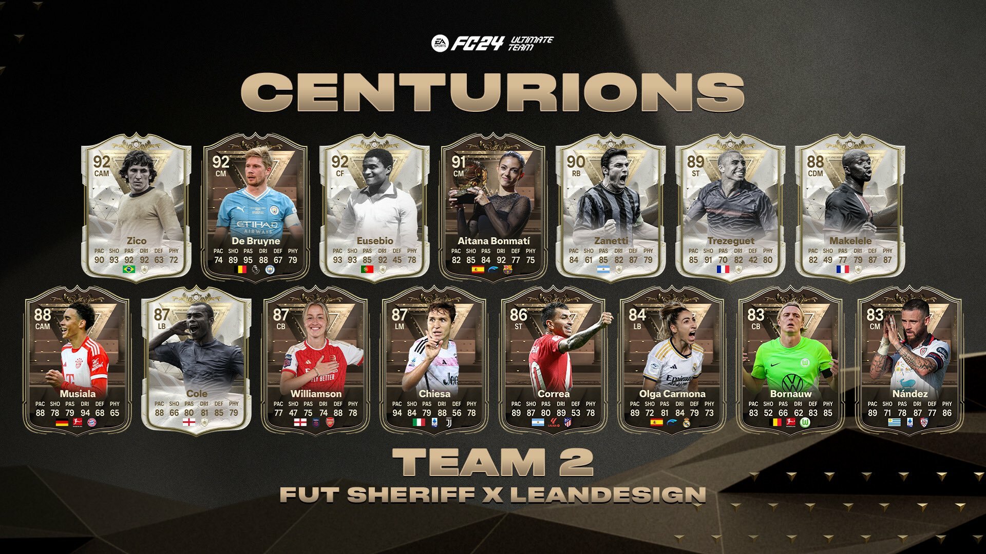 EA FC 24 Centurions Team 2 leak