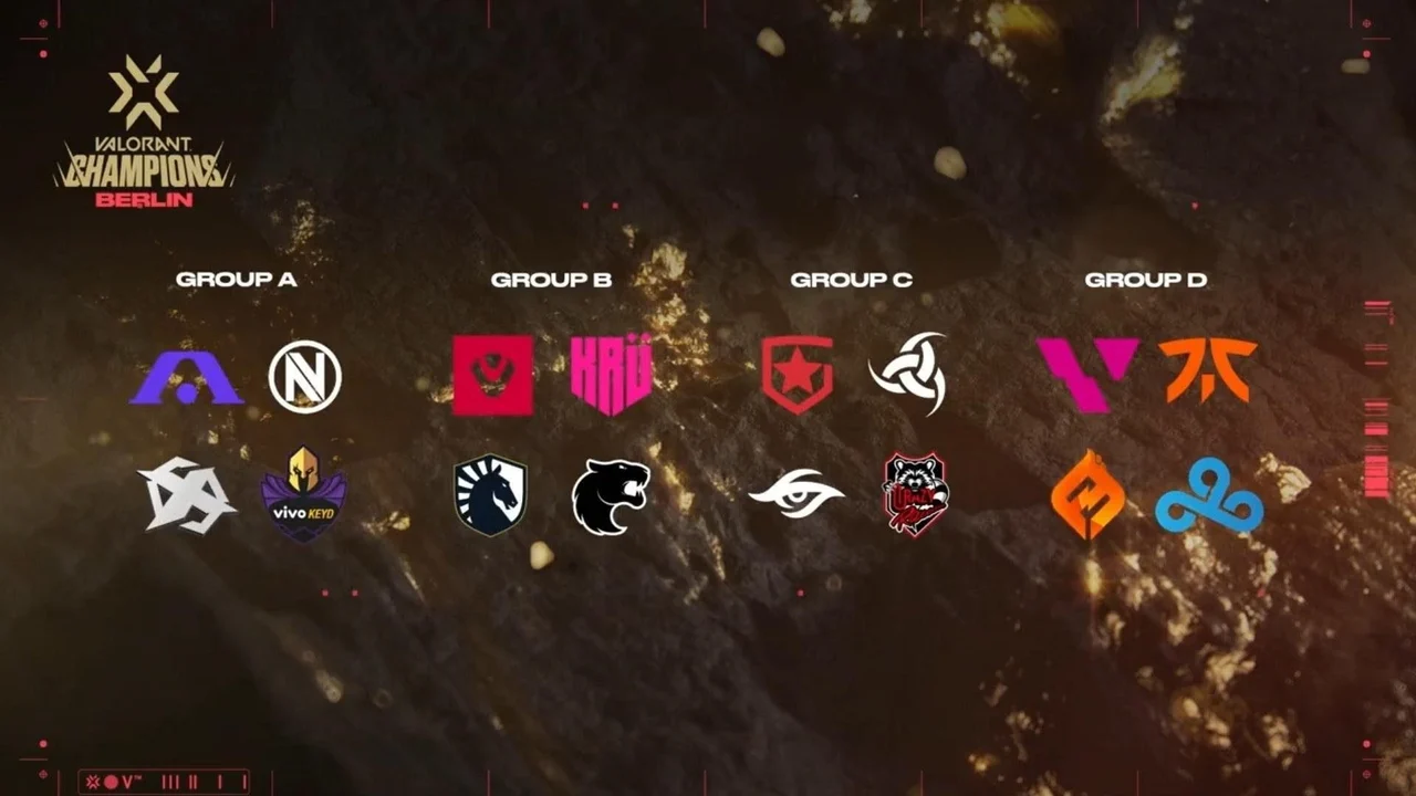 Valorant Champions Groups Teams