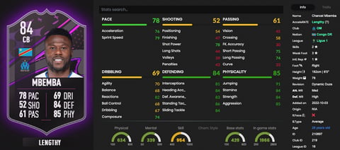 Chancel Mbemba Overview