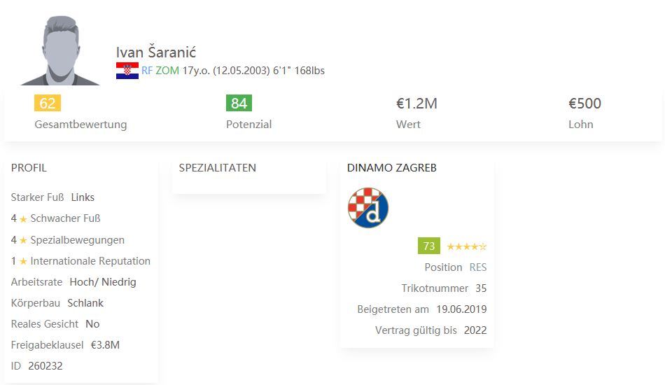 Cheap Midfielder FIFA 21 Ivan Saranic